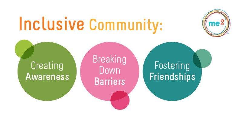 Building Inclusive Communities